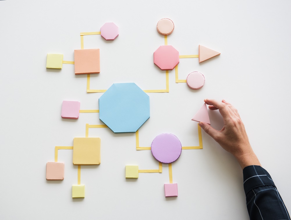 sitemap-como-fazer-Leelah-Marketing