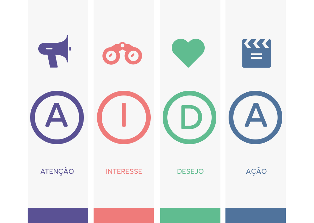 aida