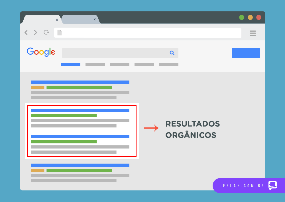 ilustração dos resultados orgânicos do Google