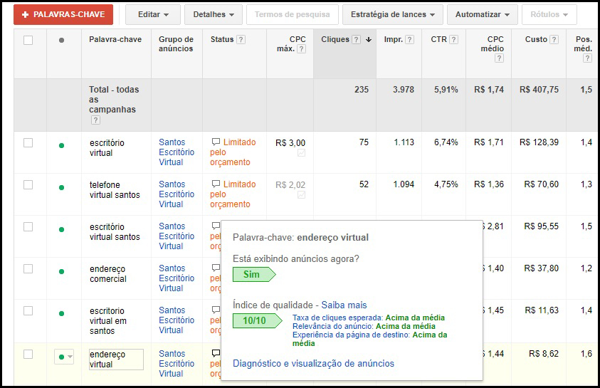 tela do Google Adwords